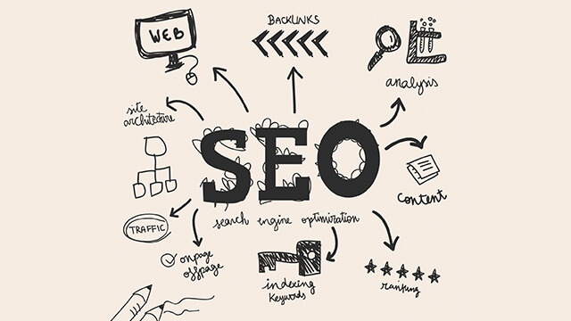 SEO Services Norman Park